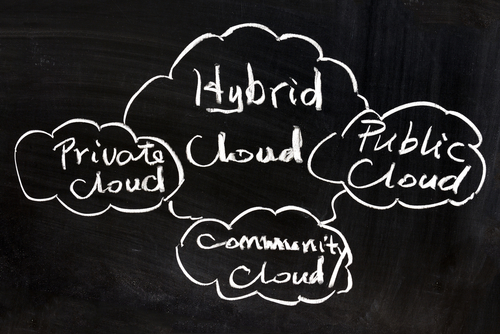cloudcomputing