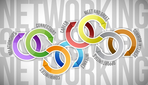 networking